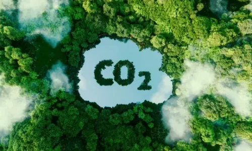 Co2